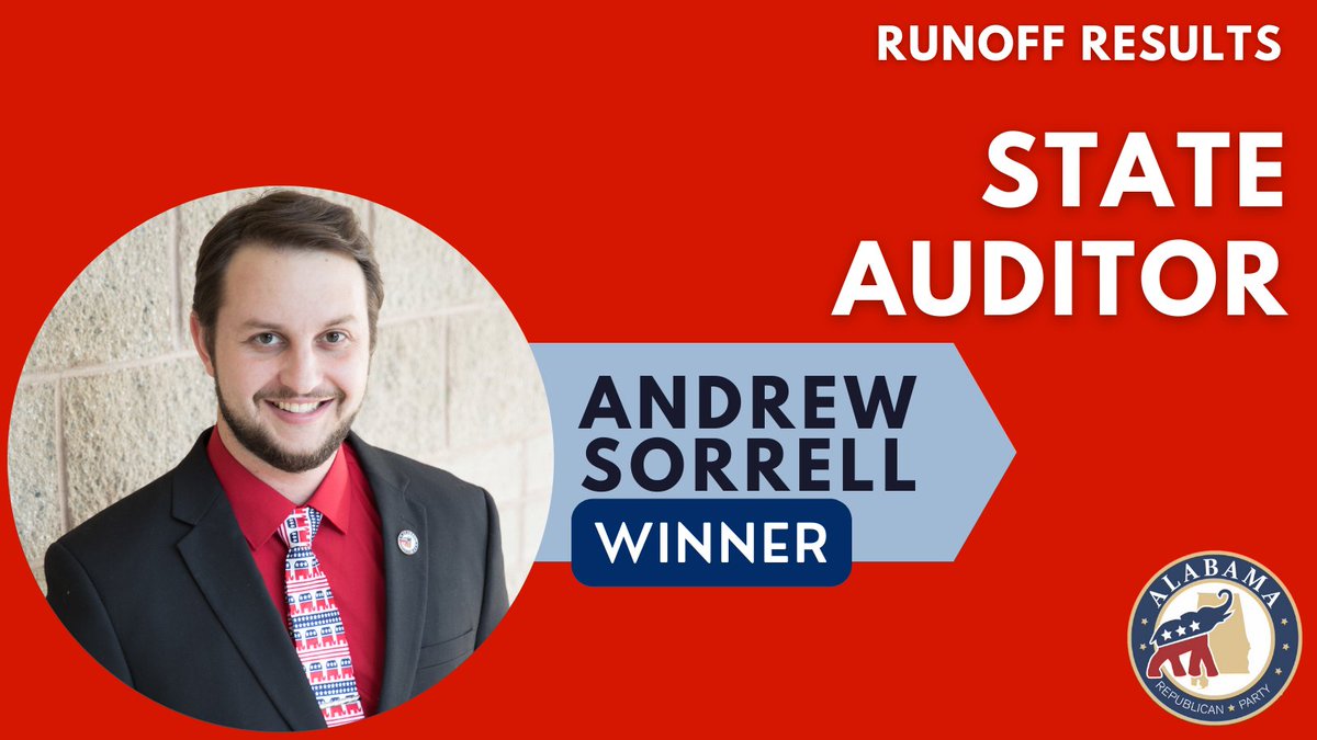 ALGOP's tweet photo. Congratulations AndrewSorrell! #ALGOPRunOff https://t.co/MogxlMua3y