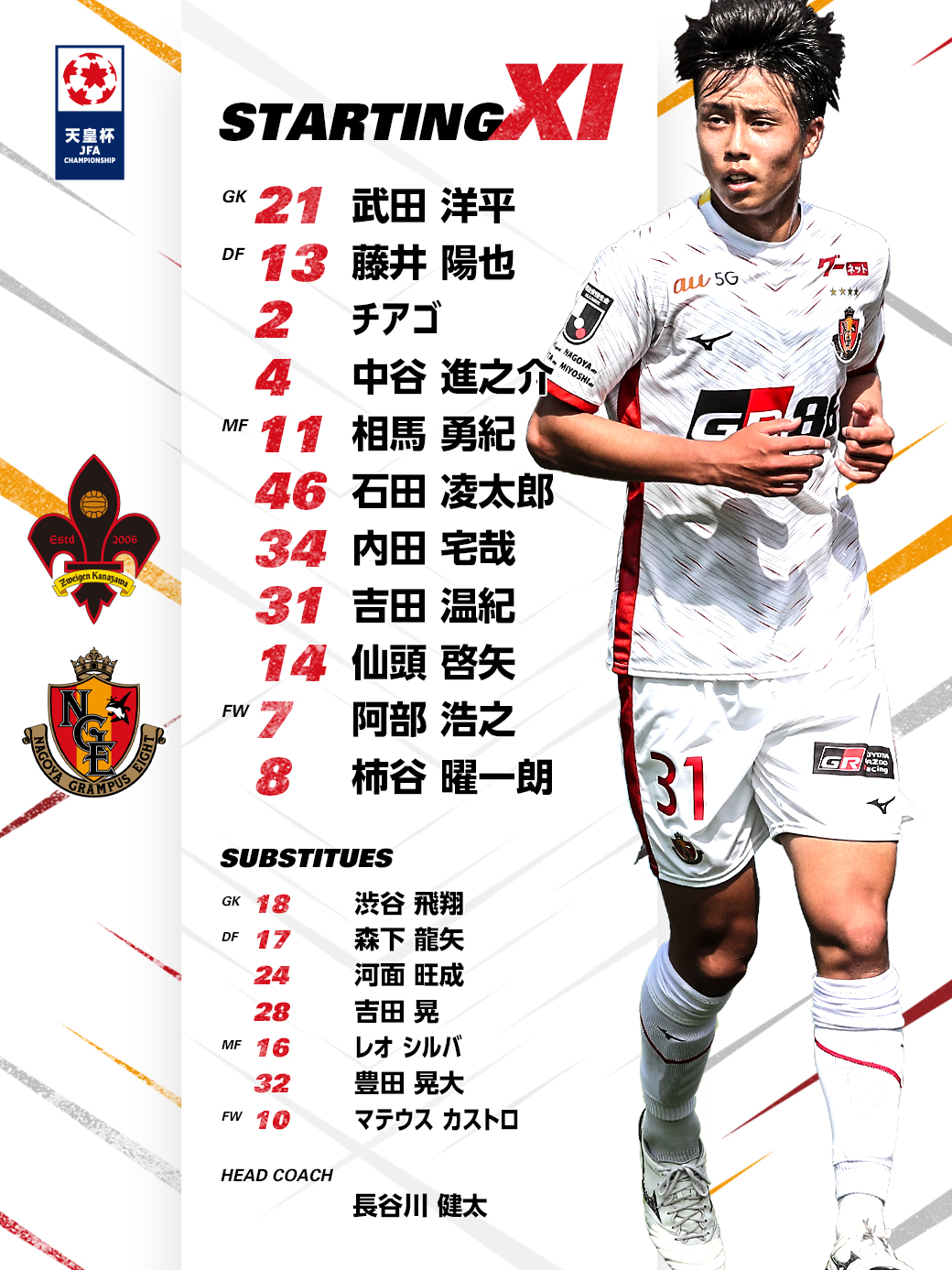 名古屋グランパス Nagoya Grampus スターティング11 天皇杯 3回戦 ツエーゲン金沢 石川県西部緑地公園陸上競技場 19 00 Kick Off T Co Ha5wfewhek さあ行こうぜ名古屋 T Co 7eewug5qrh Twitter