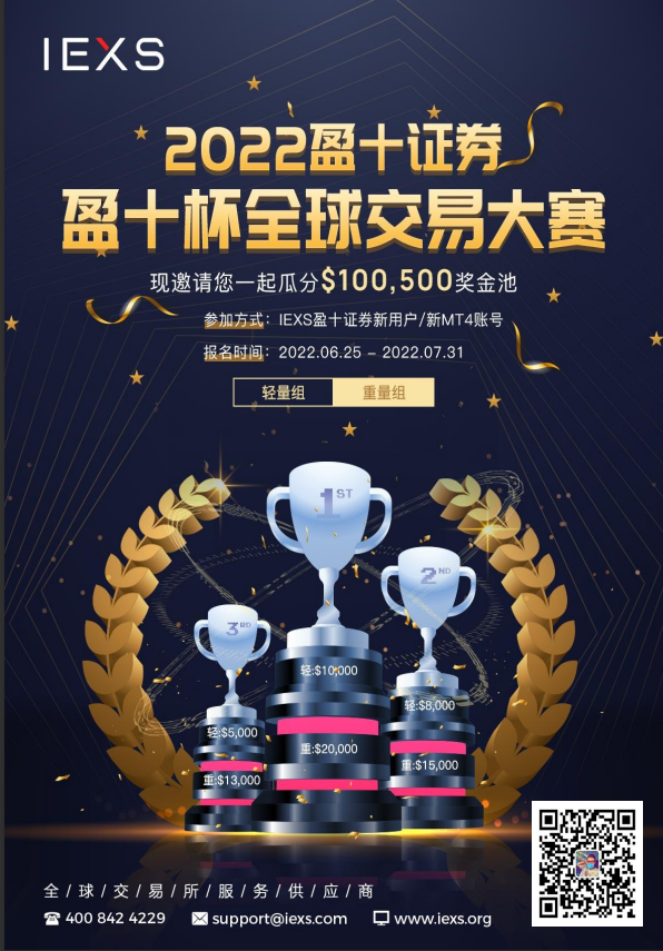 Davidda0609's tweet photo. 准备好要来大干一场了吗？
IEXS 交易大赛即将开放报名
各位交易大神是不是该出动了呢？
想了解想报名都快来PM我！
6/25即将开放报名！起把握时间！
#找工作 #搞钱 #招人 #投资理财 #外汇 #股票 #美股 #加密货币 #求职 #外快 #黄金 #石油 #白银 #期货 #指数 #BTC #比特币 #加密货币 #虚拟货币 #技术分析 https://t.co/exsk9QYs9B