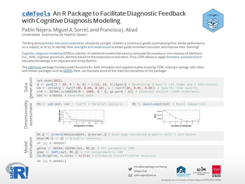 NajeraPab's tweet photo. Today @MigSorrel and I will be discussing our posters in the Statistical Modelling section of the #useR2022 conference, where we present the packages #cdcatR and #cdmTools to facilitate cognitive diagnostic assessments. Poster + elevator pitch is such a fun format! https://t.co/px3lMAxxWp