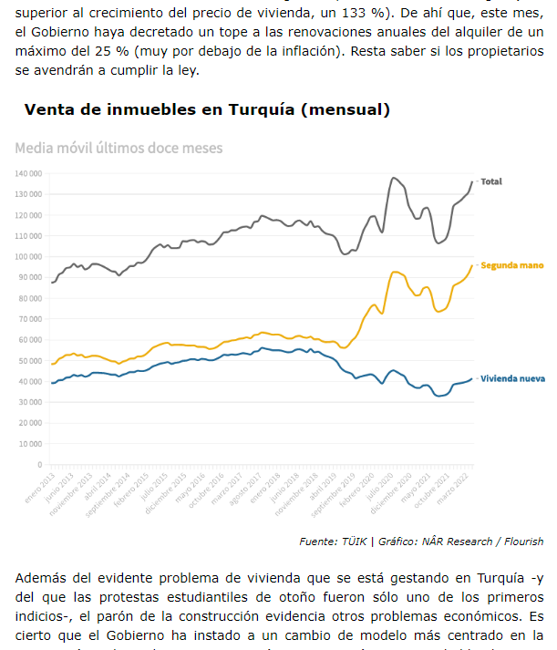 NarResearch's tweet photo. ⚠️🌐¿Has leído el último boletín #Desgranando? En tu buzón:

✔️Exhaustivo análisis del terremoto en el sector vivienda de 🇹🇷
✔️El enfrentamiento cada vez menos secreto entre entre 🇮🇷🇮🇱
✔️El plan para bombear gas de 🇪🇬 a la UE. 
✔️ Mucho más.

Desde el #MediterráneoOriental 🌊 https://t.co/3FmW833tb5