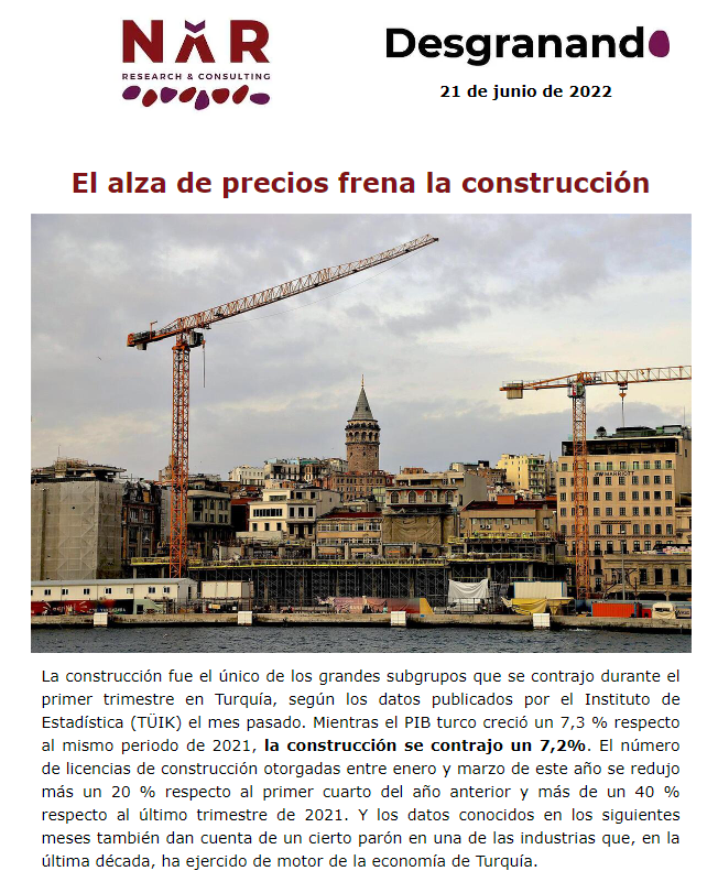 NarResearch's tweet photo. ⚠️🌐¿Has leído el último boletín #Desgranando? En tu buzón:

✔️Exhaustivo análisis del terremoto en el sector vivienda de 🇹🇷
✔️El enfrentamiento cada vez menos secreto entre entre 🇮🇷🇮🇱
✔️El plan para bombear gas de 🇪🇬 a la UE. 
✔️ Mucho más.

Desde el #MediterráneoOriental 🌊 https://t.co/3FmW833tb5