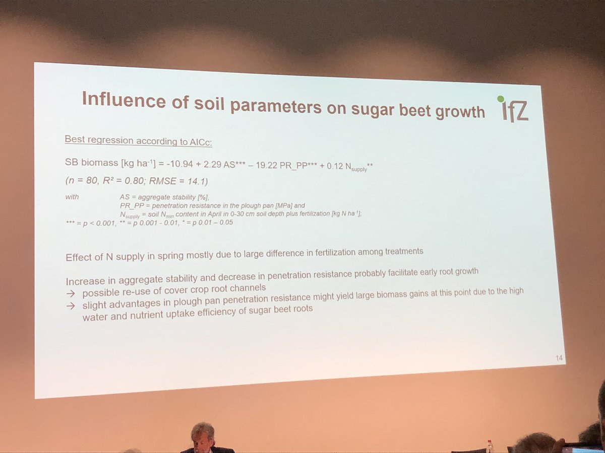 HendrikABS's tweet photo. As we are still learning about beet and roots (real math!) on the #IIRB congres, our Spanish collegues are allready harvesting in Andaloucia @SugarBeetEurope @cbb_nl @cbb_fr https://t.co/FWxULGO2qg