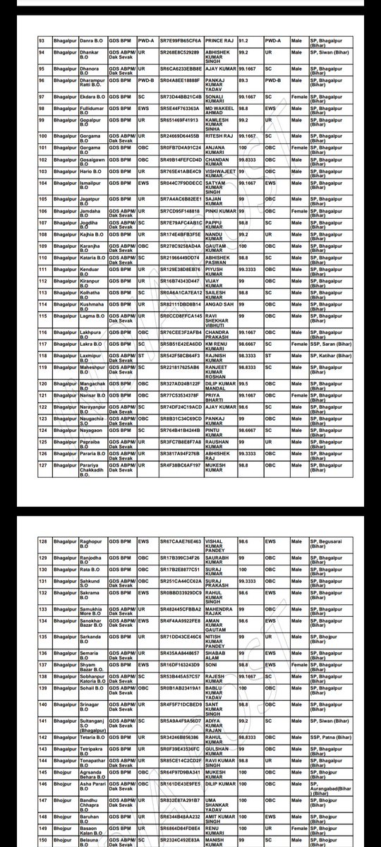 VikashS56381699's tweet photo. #gds result cancel
#gdsresultscam
#GDSRESULT2022 #gdsresultkicbijanch #GDSscam #indiapostgds #IndiaPost @IndiaPostOffice @PMOIndia @AshwiniVaishnaw https://t.co/NiP7EVFa32