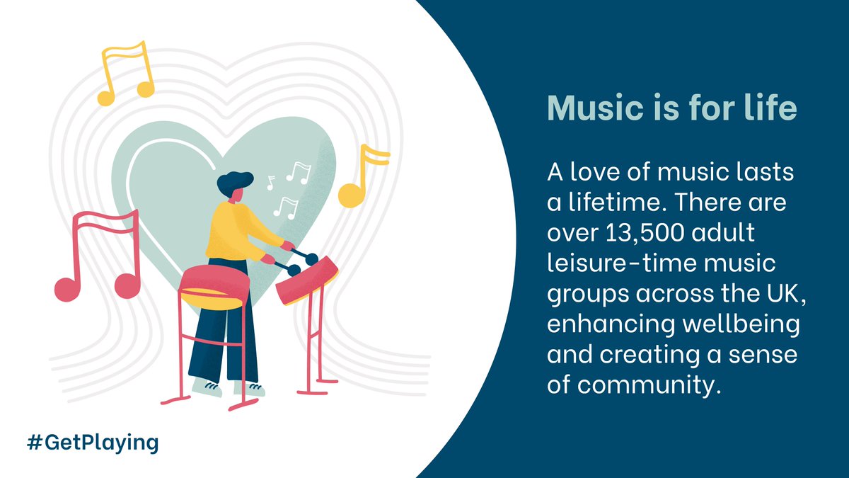 Week 5 #GetPlaying Campaign
Find out more about how to #GetPlaying here at smscio.org;