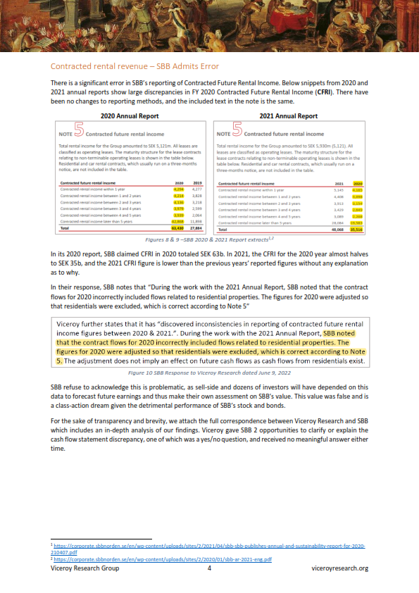 Viceroy on Twitter "There is a significant error in SBB’s reporting