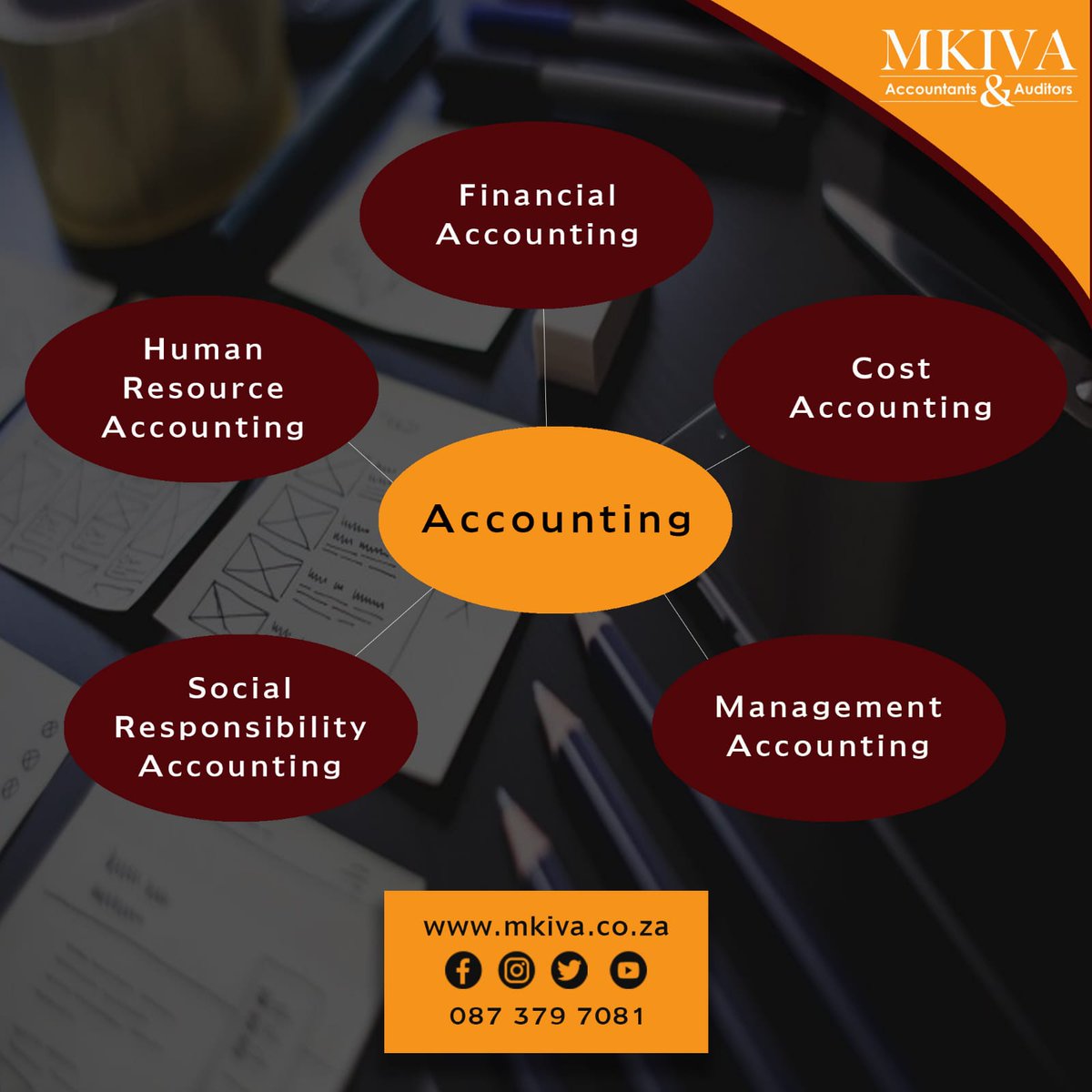 MkivaInc's tweet photo. Here are the five branches of accounting. https://t.co/eBwDLus4c0