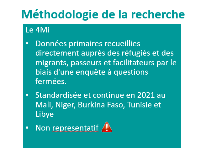 Processus de Rabat tweet media