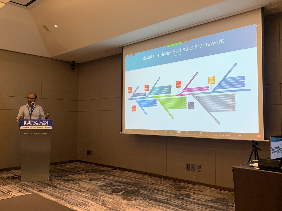 Simon Hodson 🇪🇺🏳️🌈 (@simonhodson99) on Twitter photo #idw2022 Bapon Fakhruddin, chair of #CODATA TG on FAIR data for disaster risk research on the challenges of DRR and SDG data #scidatacon <a href="/CODATANews/">CODATA</a> <a href="/GOFAIRofficial/">GO FAIR</a> <a href="/ISC_WDS/">World Data System</a> <a href="/ISC/">International Science Council</a> #idw2022 Bapon Fakhruddin, chair of #CODATA TG on FAIR data for disaster risk research on the challenges of DRR and SDG data #scidatacon <a href="/CODATANews/">CODATA</a> <a href="/GOFAIRofficial/">GO FAIR</a> <a href="/ISC_WDS/">World Data System</a> <a href="/ISC/">International Science Council</a>