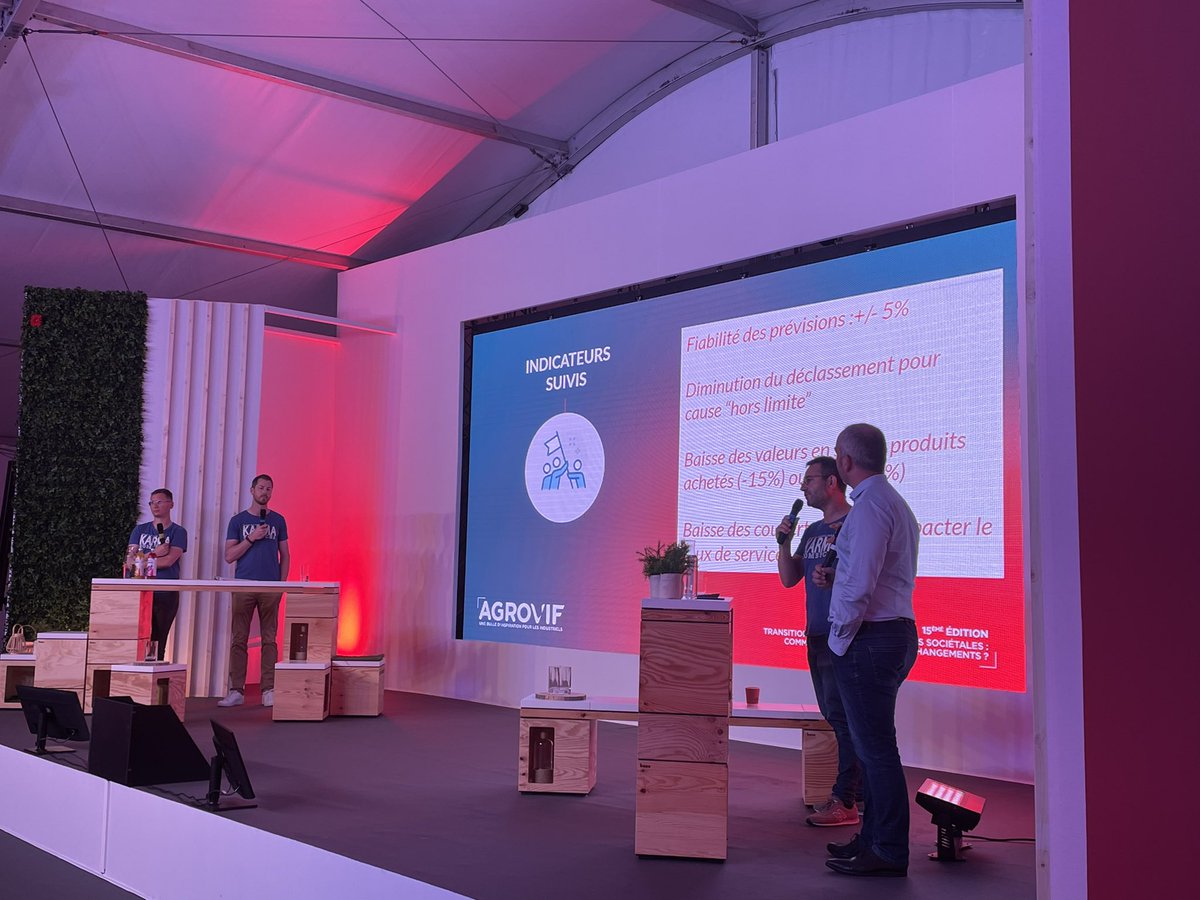 Rex BIOGROUPE un ERP déployé avec succès avec une partie prévisions et planification efficiente. Les gains : fiabilité, diminution du déclassement, baisse des valeurs en stock, baisse des couvertures sans impacter le taux de service. #erp