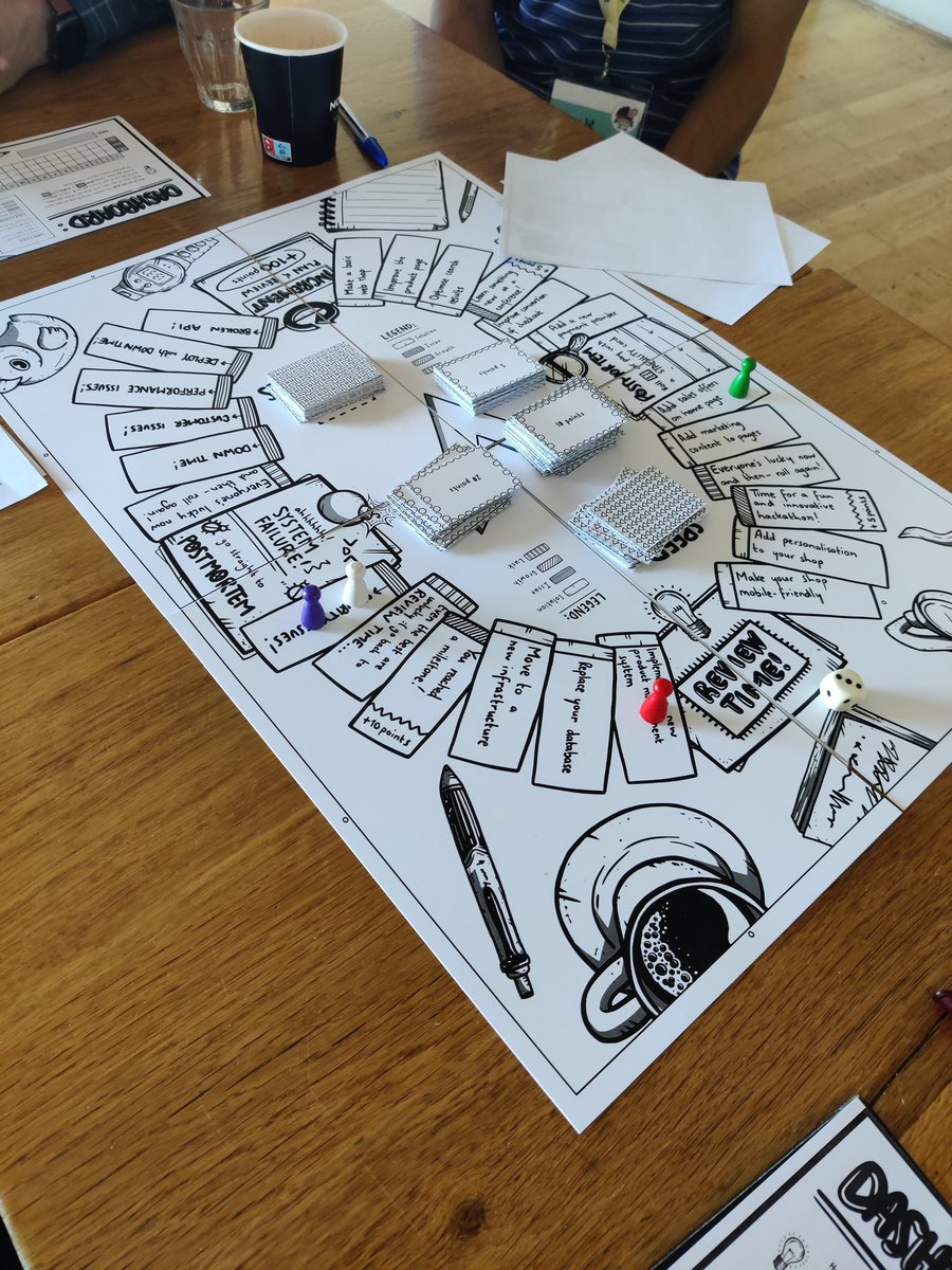 Thijs De Meester tweet media