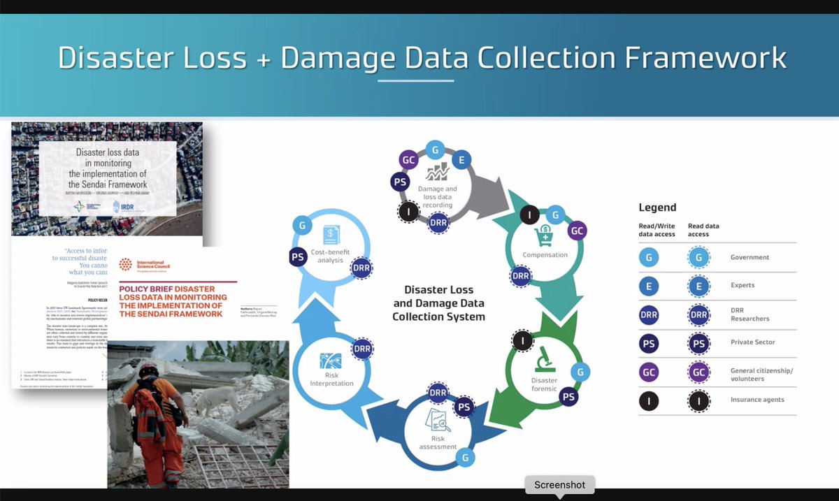 Simon Hodson 🇪🇺🏳️🌈 (@simonhodson99) on Twitter photo Bapon Fakhruddin on the challenges for data collection in Disaster Risk Reduction and a framework of recommendations #idw2022 #codata #SciDataCon <a href="/CODATANews/">CODATA</a> <a href="/ISC_WDS/">World Data System</a> <a href="/ISC/">International Science Council</a> Bapon Fakhruddin on the challenges for data collection in Disaster Risk Reduction and a framework of recommendations #idw2022 #codata #SciDataCon <a href="/CODATANews/">CODATA</a> <a href="/ISC_WDS/">World Data System</a> <a href="/ISC/">International Science Council</a>