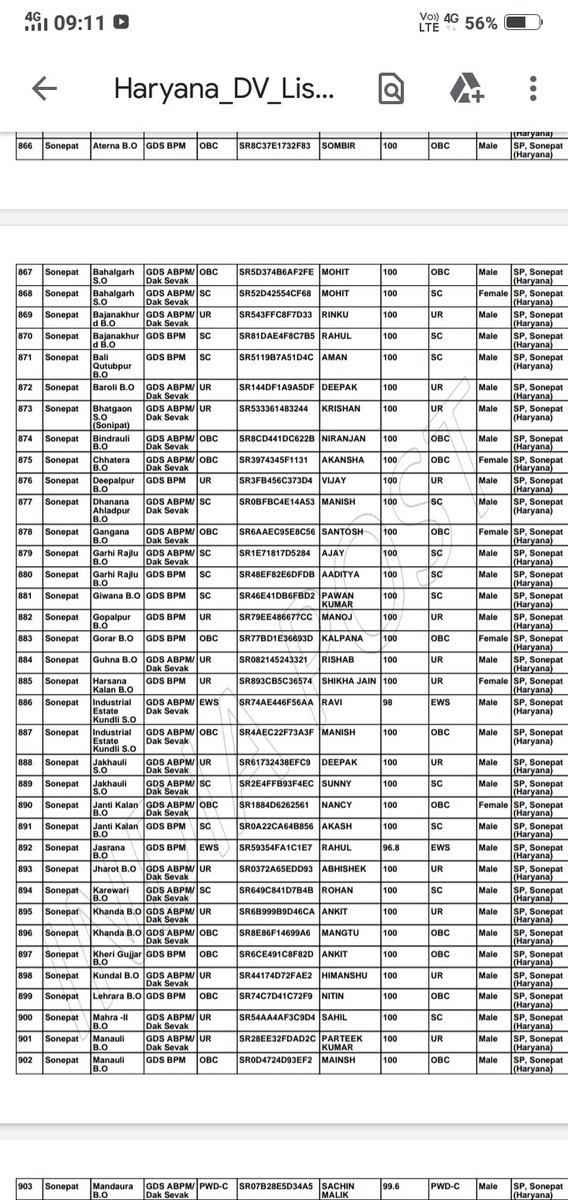 namanshival123's tweet photo. #GDS2022RESULTSCAM
#GDS2022RESULTSCAM
#GDS2022RESULTSCAM
On gds recruitment 2022
All toppers are getting selected with 100% marks. How is it possible? 
The result should be revised. Internal setting hai. https://t.co/DkBdZXrm9Z