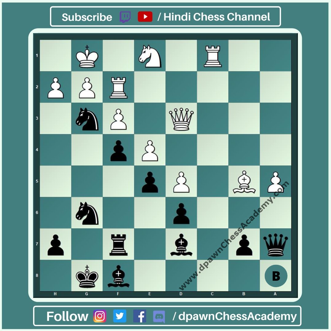 dpawnchess's tweet photo. #424

Black to play and find Winning move

#Blacktomove #ChessTactics
#ChessPositions #ChessPuzzles  #dpawnChessAcademy #Chess   

@HindiChess @pawandodeja https://t.co/UwoxZ8ecY2