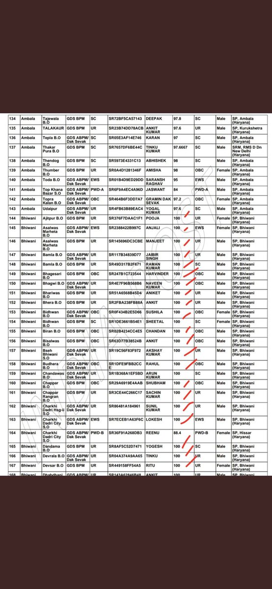 styndr61's tweet photo. Yeh @IndiaPostOffice GDS vacancy sirf covid walo k liye thi ? 2020 batch k bina exam wale......
Ham apply h nhi karte  notification me bata dete
Answer plz ?
#GDS2022RESULTSCAM 
#gdsresultscam2022 
#GDSRESULTS https://t.co/SQ1No9ofEx