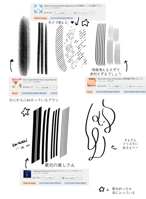 クリスタのペンは最近色んなのが挑戦しているですが安定感がまだ微妙感じです!ただ!楽しい!
二枚目はほとんど基本的saiで使っているペンマジックとぼかしペンです! 