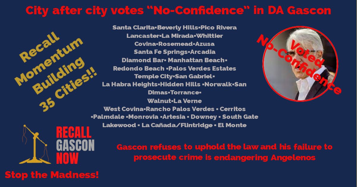 gascon_now's tweet photo. #35! Before another city has to experience such a devastating loss, every city should join El Monte and the 34 other cities in voting No Confidence in @GeorgeGascon It's time to #StopTheMadness and #RecallGasconNow! https://t.co/U01dWdsaku