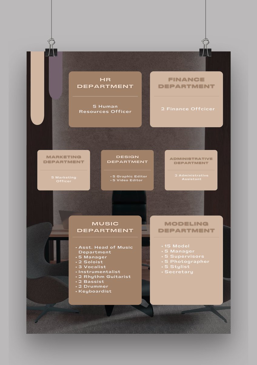 ㅤㅤ
ㅤㅤㅤㅤㅤㅤ  ͏͏͏͏͏͏                   

。MONTERO AGENCY iS NOW LOOKiNG FOR iTS STAFFS

Kindly check the available positions below and fill out the application form in the reply section if you're interested in joining our family!

ㅤㅤ  ͏͏͏͏͏͏