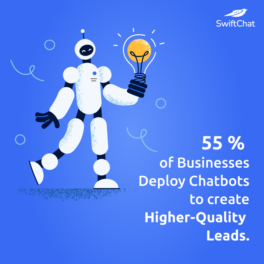 SwiftchatAi's tweet photo. Chatbots not only save time and money but also help you to make the most of your web traffic and generate high-quality leads.
#SwiftChat
#aichatbot #conversationalai #virtualassistant #chatbotplatform #machinelearning #artificalintelligence https://t.co/yG5OGdxT84