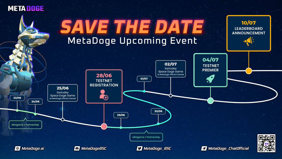 Let’s join in all Metadoge Event in next 2 weeks (23rd June - 2nd July)
More detail at: t.me/kiemtientucoin…
<a href="/MetaDoge_BSC/">元宇宙狗</a>