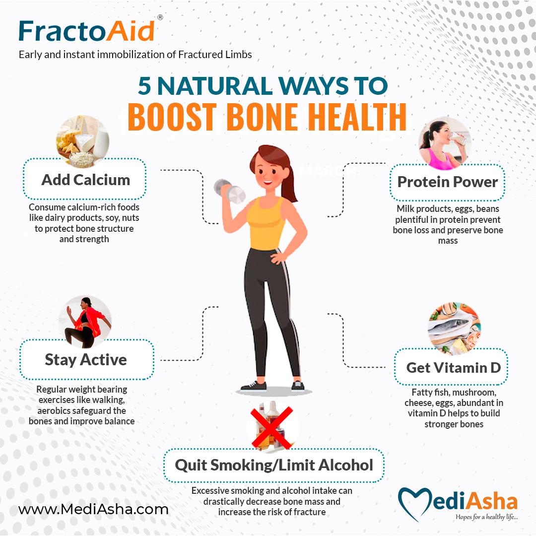 The 5 natural approaches to strengthen your bones 👇🏻

#MediAsha #FractoAid #fracture #bonehealth #bonestrengtheningfood #healthcare #osteoporosisprevention #calcium #healthydiet #exercise