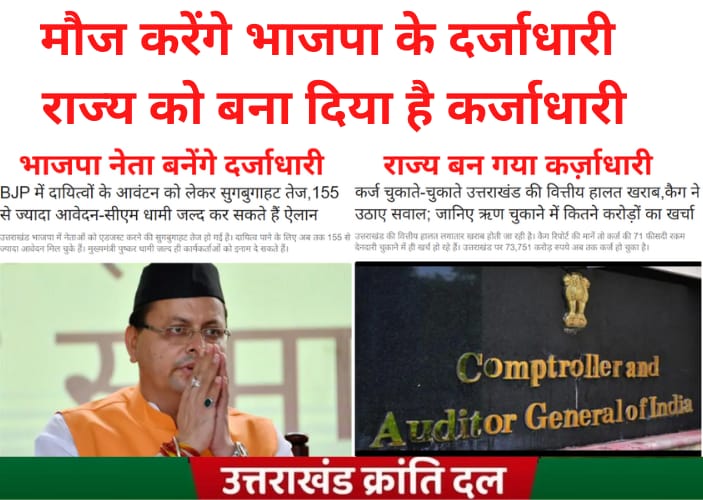 एक तरफ उत्तराखण्ड भाजपा <a href="/bjp4uk/">BJP Uttarakhand</a> सरकार और मुख्यमंत्री <a href="/pushkardhami/">Pushkar Singh Dhami</a> जी भाजपा नेताओं को दर्जाधारी बनाकर राज्य पर करोड़ों का बोझ डालने की तैयारी कर रहे हैं दूसरी तरफ उत्तराखण्ड पर प्रति वर्ष हज़ारों करोड़ का बोझ बढ़ता जा रहा है | राज्य के पैसों पर नेता कब तक मौज करते रहेंगे ?