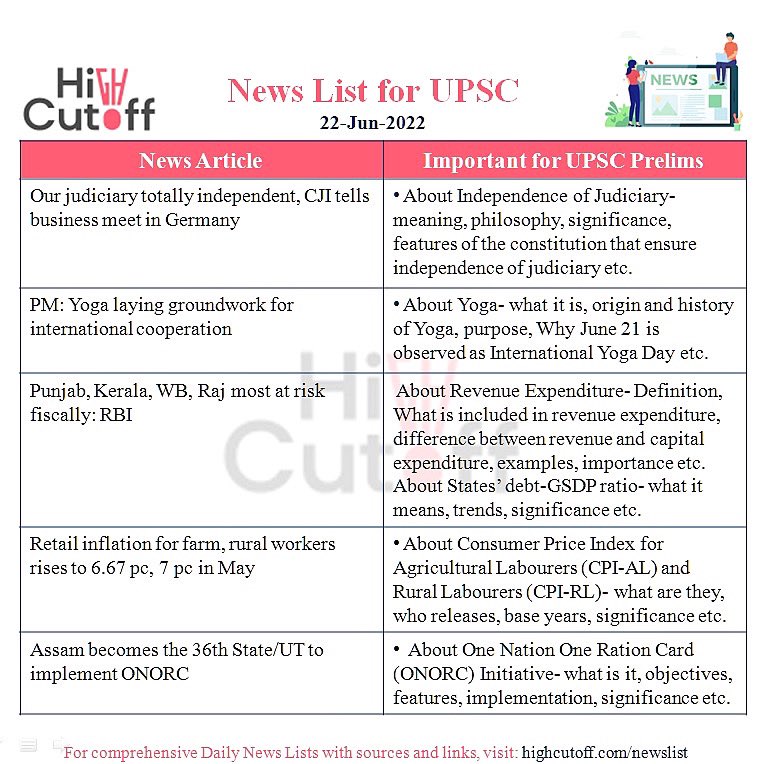 HighCutOff's tweet photo. #UPSCNewspaperList Important topics to read in today’s news

Source: @highcutoff’s newspaper list along with sources is available at https://t.co/z2NL9DRDls

#UPSC #UPSCPrelims2022 #UPSC2022 #IAS #UPSCPrelims #UPSCPreparation #UPSCCurrentAffairs #LBSNAA #UPSCMotivation #UPSCMCQs https://t.co/TE1Y9lq3iZ