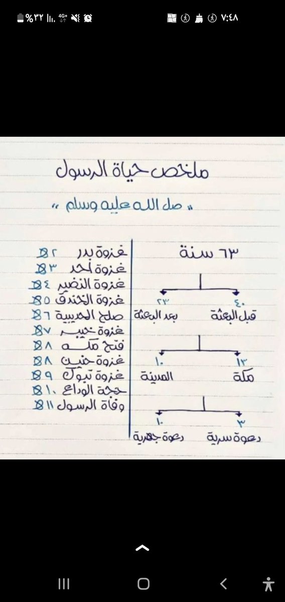 kkm3061's tweet photo. #هيا_بنا_نحذف_السناب
#محمد_بن_سلمان_في_الأردن
ملخص حياة الرسول صلى الله عليه وسلم https://t.co/xhMfPQmWGZ