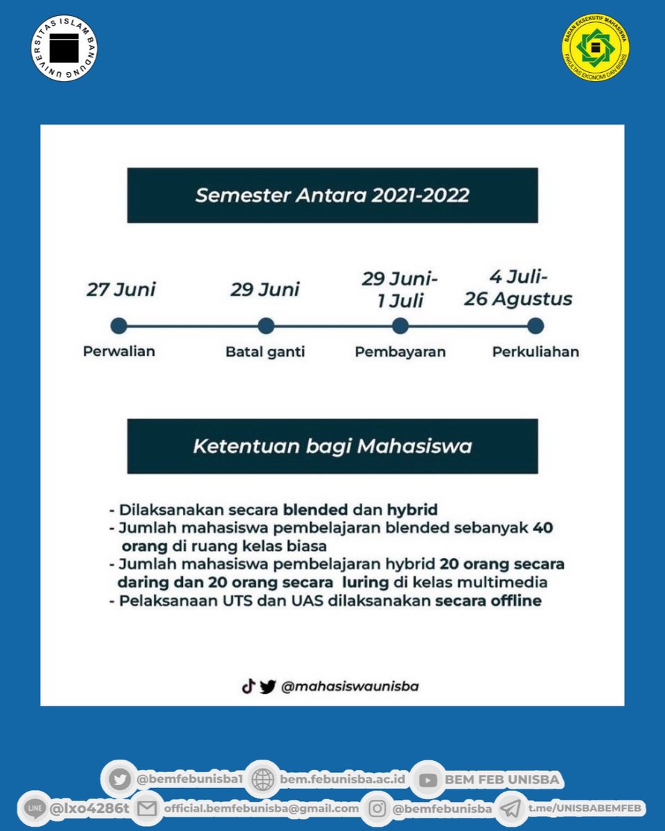 BEM FEB UNISBA tweet media