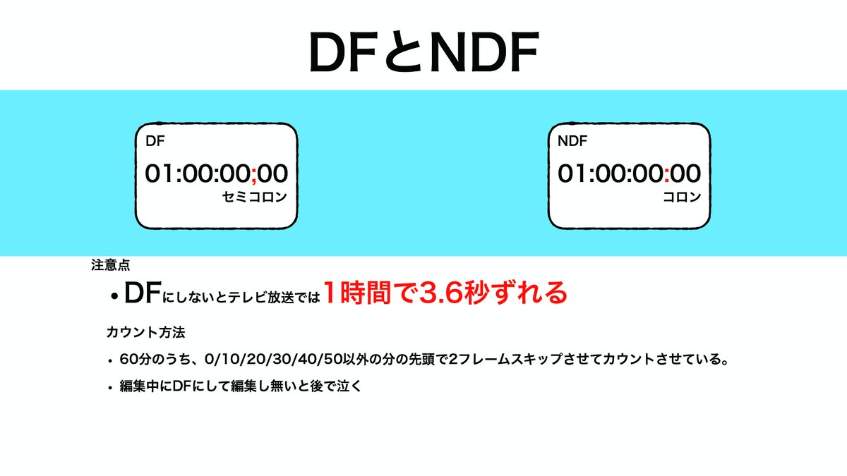 ymrun_jp's tweet image. 映像基礎1

生徒さん用にこの資料公開。テレビ局の講義で使ってたやつ。teamsフォルダに入れとくので興味ある人だけ見ておいてね。