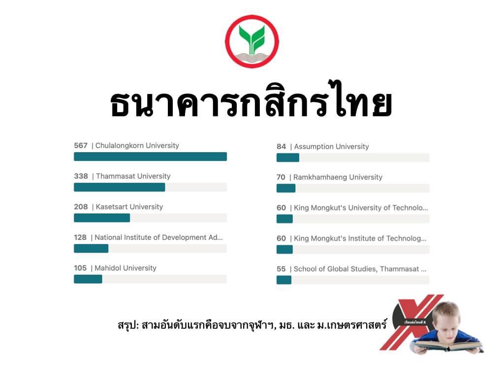 ❥ จัสวันนาเองยูวววว ⁷⁹ tweet media