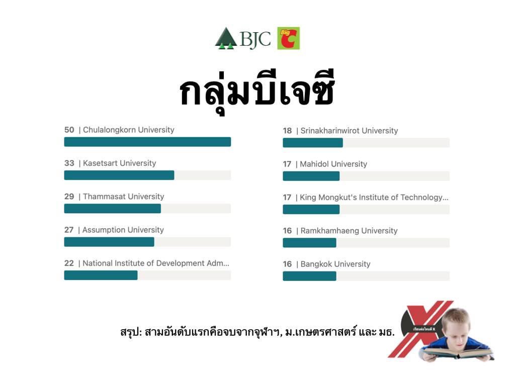 ❥ จัสวันนาเองยูวววว ⁷⁹ tweet media