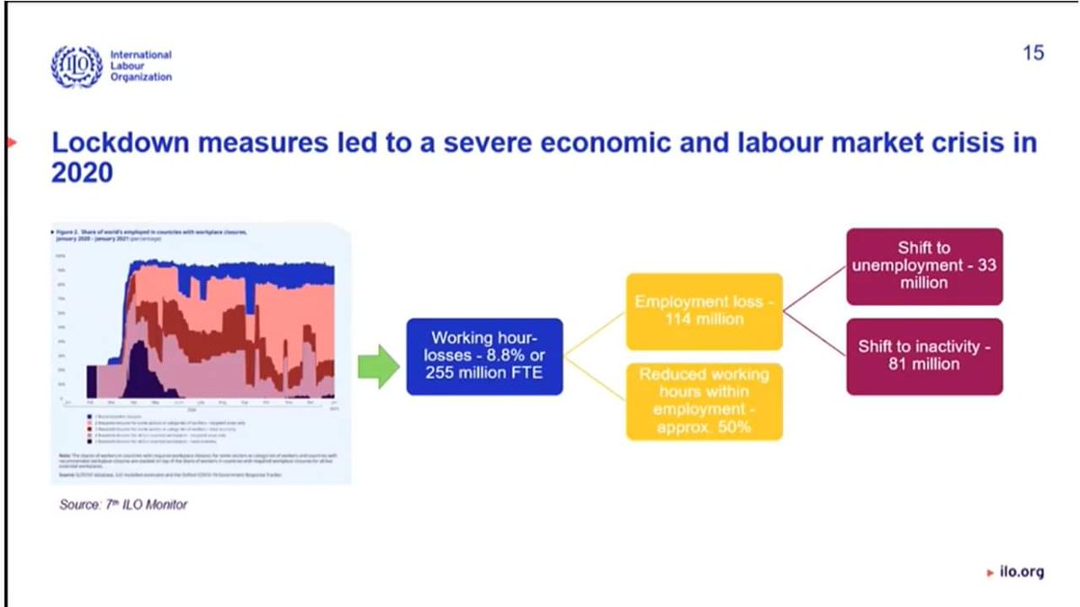 Center4Labor tweet picture