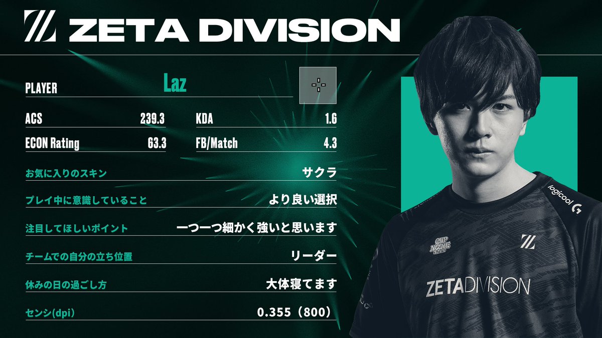 Leet DMA FW入り VALO Apex Cs2 VALORANT Champions Tour JAPAN on X