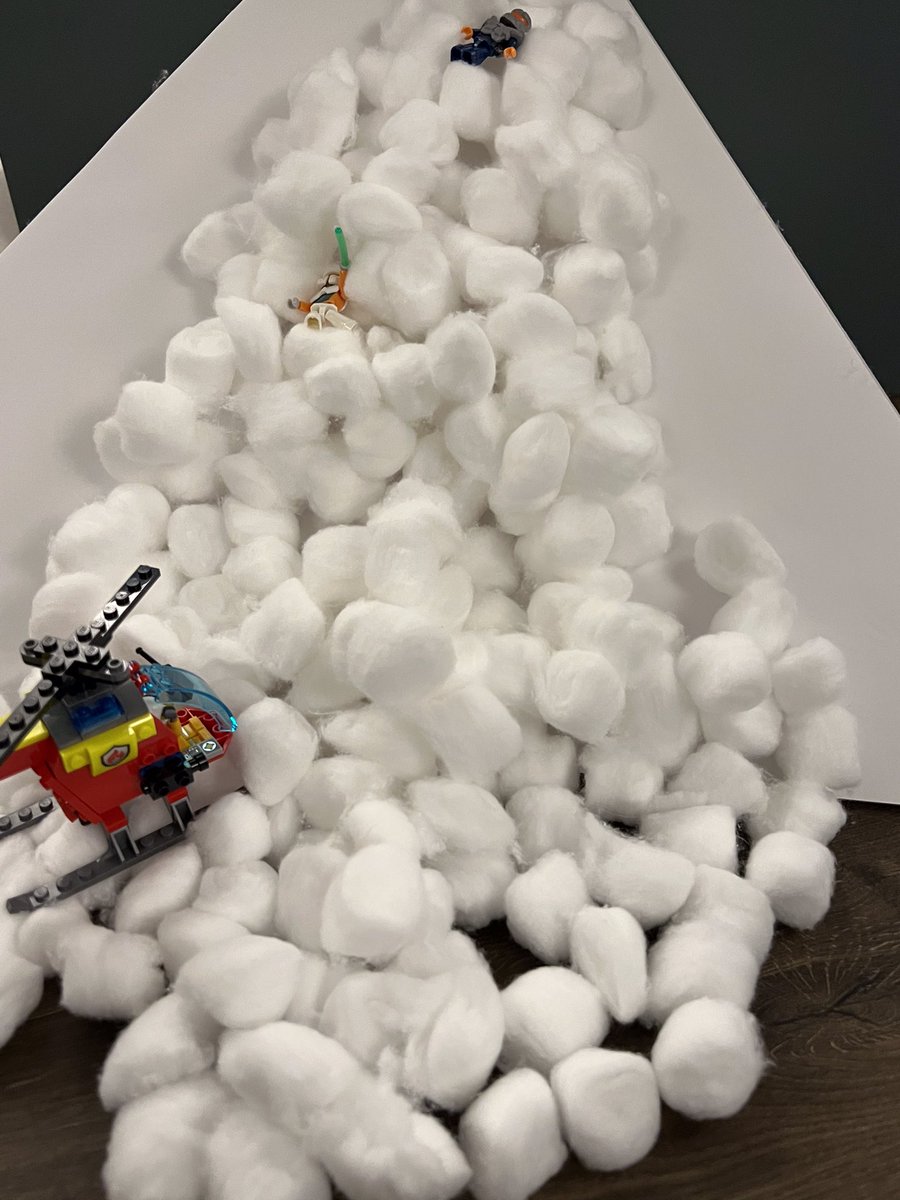 WildernessEMC's tweet photo. When your tabletop is at a 30 degree slope and all the avalanche debris wants to accumulate at the bottom of the hill- still some fine tuning , terrain traps, probe markers and audiovisuals to be created for immersion #AvaLife #SARex https://t.co/zIHNebtKhB