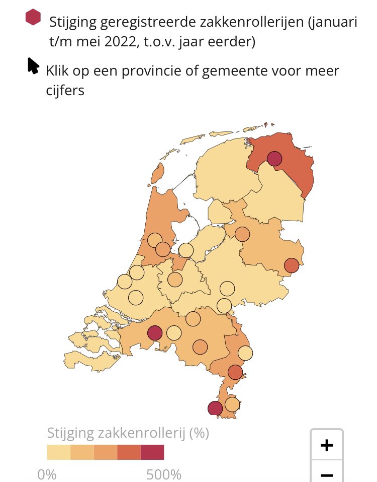 Zie echt geen samenhang tussen toename zakkerollerij en concentraties AZC/asielzoekers in bepaalde regio’s. Gewoon kwestie van toeval en corona maatregelen