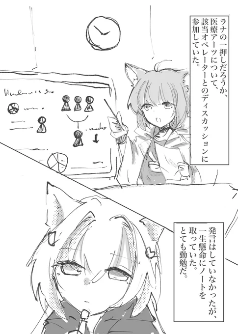彼女たちが秘書になるまで30日
17日目 