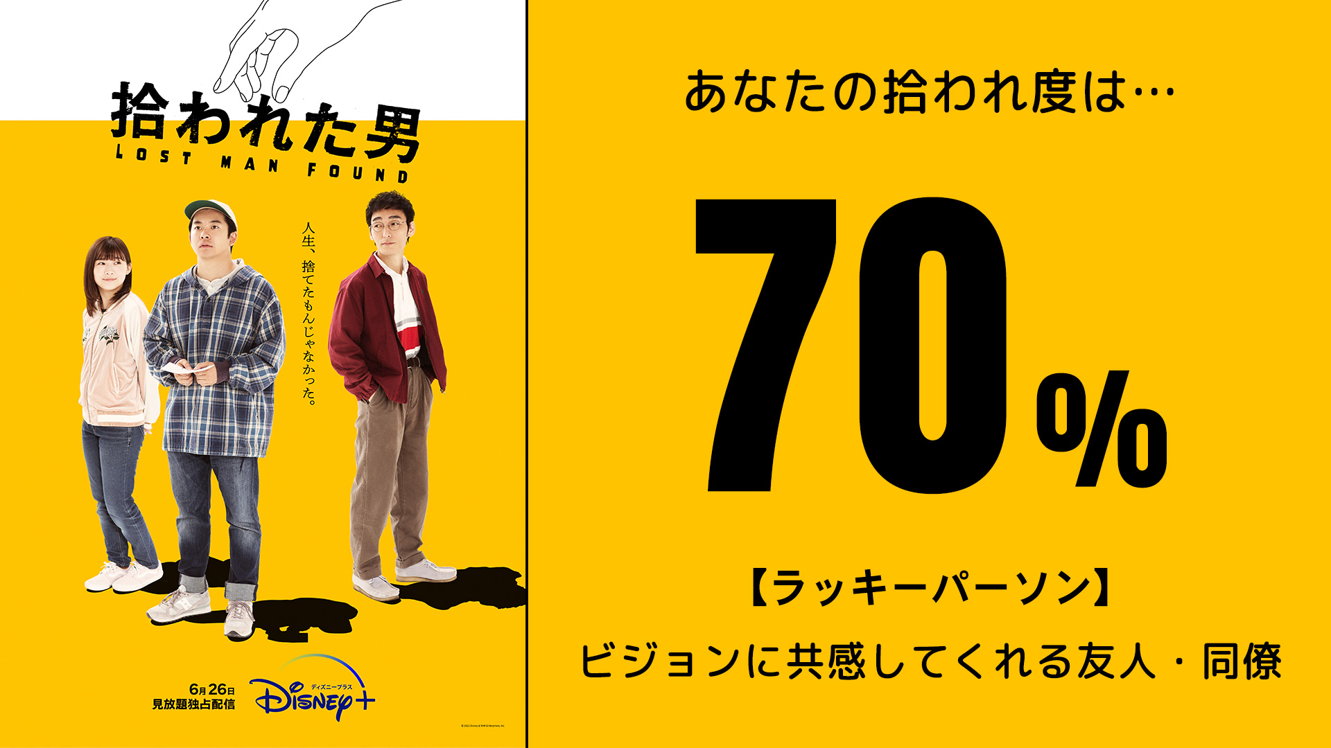 ディズニープラス公式 Todo Kojiya あなたの 拾われ度 は 70 どんな場でも個性を発揮できる あなたの持ち前の魅力に惹かれた人々に 拾われ て窮地を脱することも あなたを拾う ラッキーパーソン は ビジョンに共感してくれる友人 同僚 拾