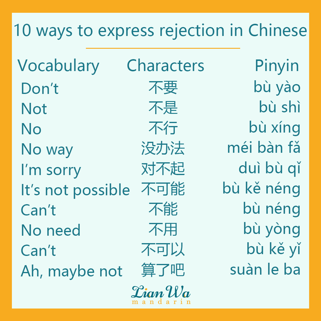How many ways can you say, “no”?❌ Let's see. If you have any questions leave a comment below🥰 #xingtianwa #chineseforkids #kids #learnchinese