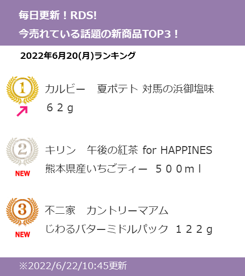 Rds_Mdon's tweet photo. 6/20の1位は『 カルビー 夏ポテト 対馬の浜御塩味 』です!
返り咲き夏ポ ⚑٩( ᐛ )و
#夏ポテト #対馬の浜御塩味 #午後ティー #forHAPPINESS #くまモン #カントリーマアム #じわるバター
@calbee_PR
4位以下の商品はこちらhttps://t.co/rETSt3tgny https://t.co/6G5RhSmxGK