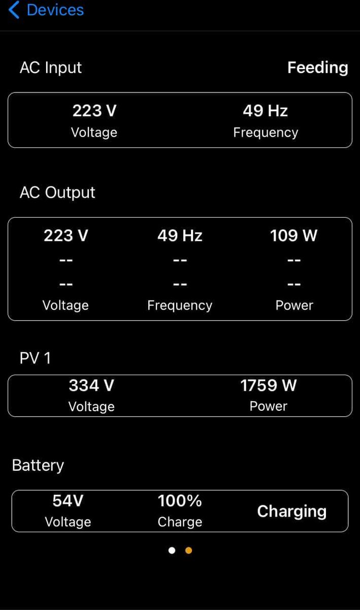 NOMI__6t's tweet photo. Green Meter installed at Talagang.
We commit we deliver 👍🏻
✅ Net Metering Enable 
✅Feeding the grid 
#AdvanceSolutions  #TaxFreeElectricity #NoLoadshedding #NoElectricittyBill
For Booking
0332-8541846
0336-5650828
#expertengineers 🎯 https://t.co/apwlJwVdrL