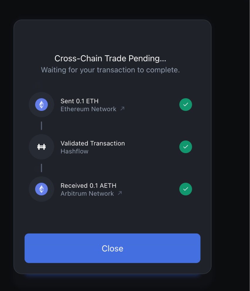 xeon0077's tweet photo. use hashflow bridge to arbitum @hashflow
@cz_binance
@elonmusk
@VitalikButerin https://t.co/H8Lp4QS6aw