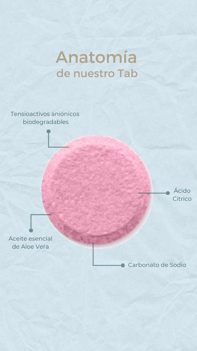 El tab más innovador y sostenible de Costa Rica:  fácilmente biodegradable, libre de microplásticos, vegano, no tiene químicos peligrosos y elimina el 99.9% de gérmenes🤩 

¿Ya compraste el tuyo?

shop.avify.com/cr/set-kleanta…