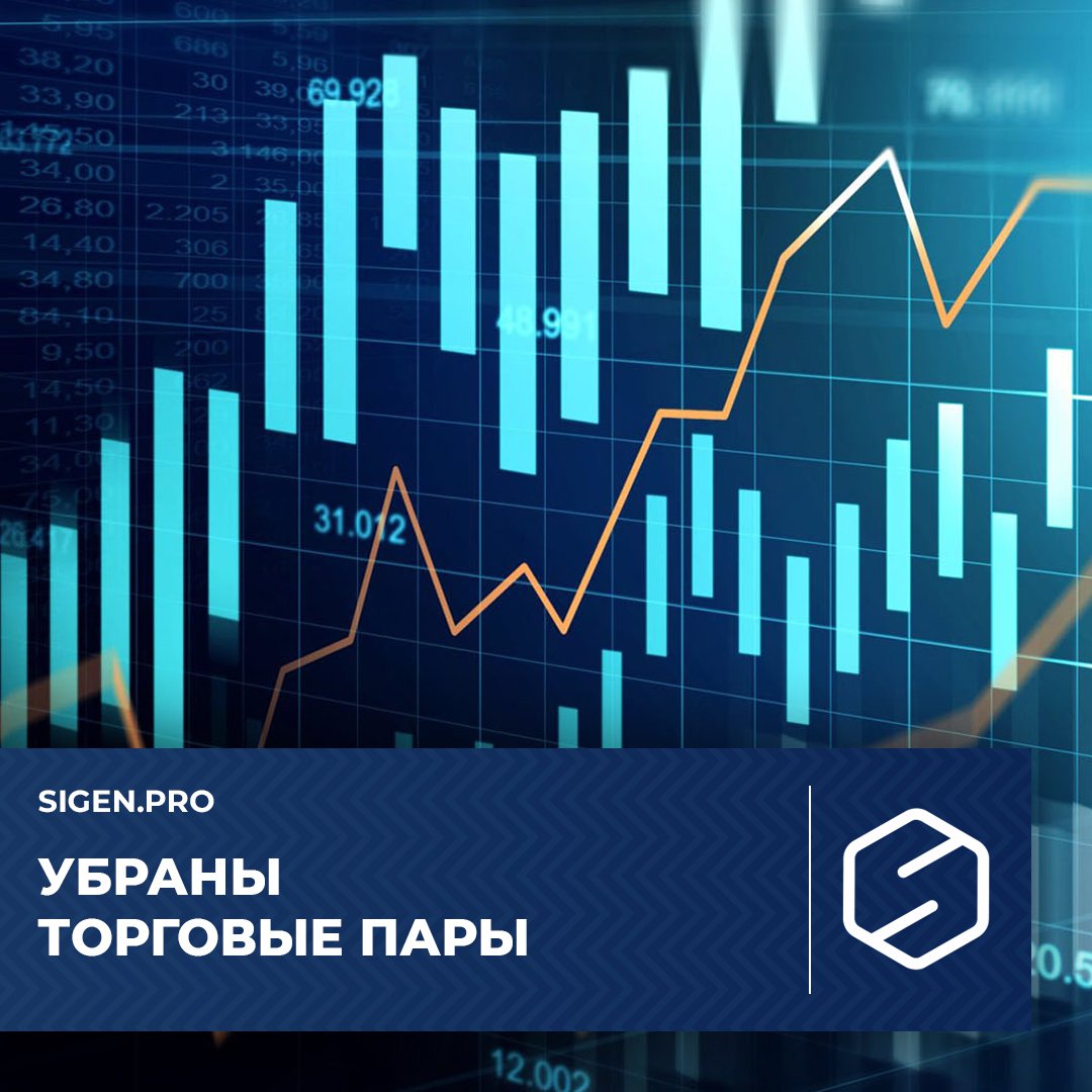 SIGENpro's tweet photo. Уважаемые пользователи, в связи с низкой активностью были убраны следующие торговые пары: BTT/BNB, CAKE/BNB, EVER/BTC. Активные ордера пользователей отменены, а задепонированные средства автоматически переведены на балансы.

С уважением, https://t.co/FWoVIZtet6! https://t.co/jmZubOOu7k