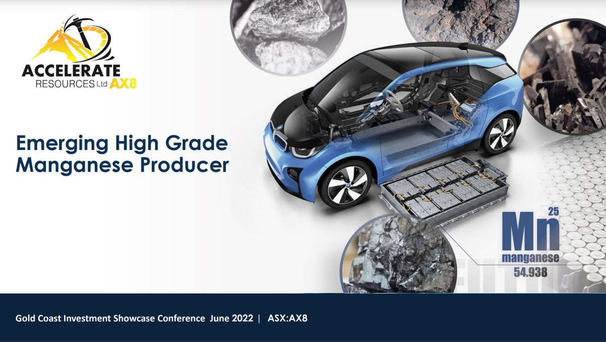 Accelerate_Ax8's tweet photo. Investor Presentation - June 2022
Gold Coast Investment Showcase

For the full $AX8 Presentation: https://t.co/qtWm0xkjkL

#manganes #lithium #gold #criticalminerals @VEvents_RIU https://t.co/I8M7ampgp8