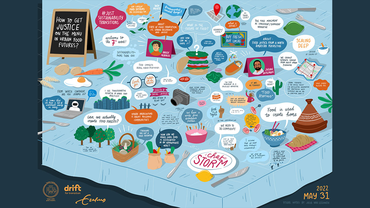 JUSTRA Cities Network (@justsustain) on Twitter photo Read all about our event on #FoodJustice in #UrbanFood futures, or watch the recording of the event, in our latest blog report. @AniekHebinck and <a href="/julianagyeman/">Julian Agyeman</a> shone their light on the problems of the food system and gave future direction.
Read it here: eur.nl/en/news/how-br… Read all about our event on #FoodJustice in #UrbanFood futures, or watch the recording of the event, in our latest blog report. @AniekHebinck and <a href="/julianagyeman/">Julian Agyeman</a> shone their light on the problems of the food system and gave future direction.
Read it here: eur.nl/en/news/how-br…