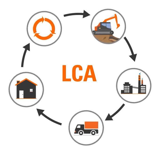 BEWI IsoBouw tweet media