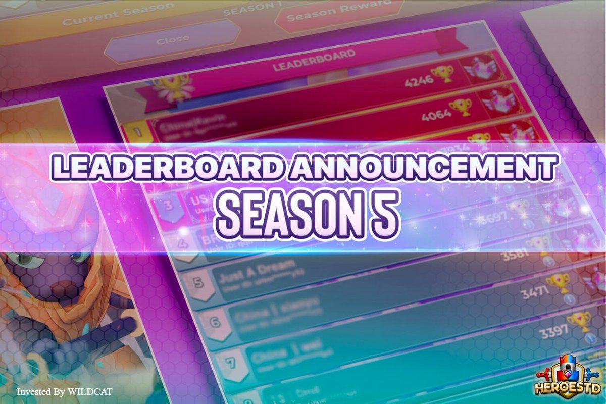 🔥 SEASON 5 LEADERBOARD WINNER LIST ANNOUNCEMENT 🔥
🎁 We proudly name Top 1000-Winner List here:bit.ly/3N5xOr2
🥰The rewards will be automatically sent to your wallet address in the next 3 days.
#heroesTD #ss5