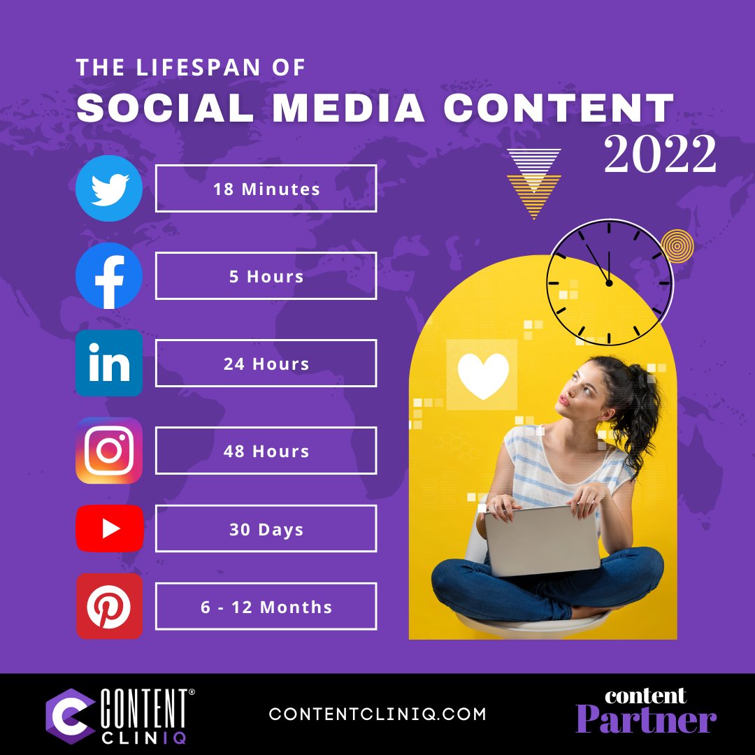 CONTENT CLINIQ tweet media