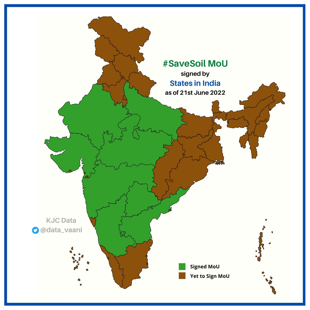 data_vaani's tweet photo. #Update on most urgent environmental movement.

SAVE SOIL

#SaveSoil #SaveSoilWave #SaveSoilMovement #Bharat #India #BharatWelcomesSadhguru https://t.co/ZnH7cklQW6